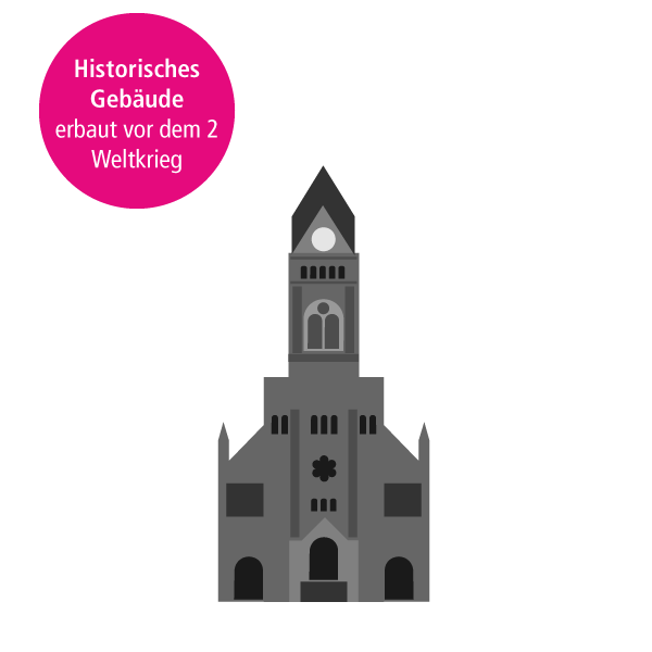 Ev. Kirche Katernberg